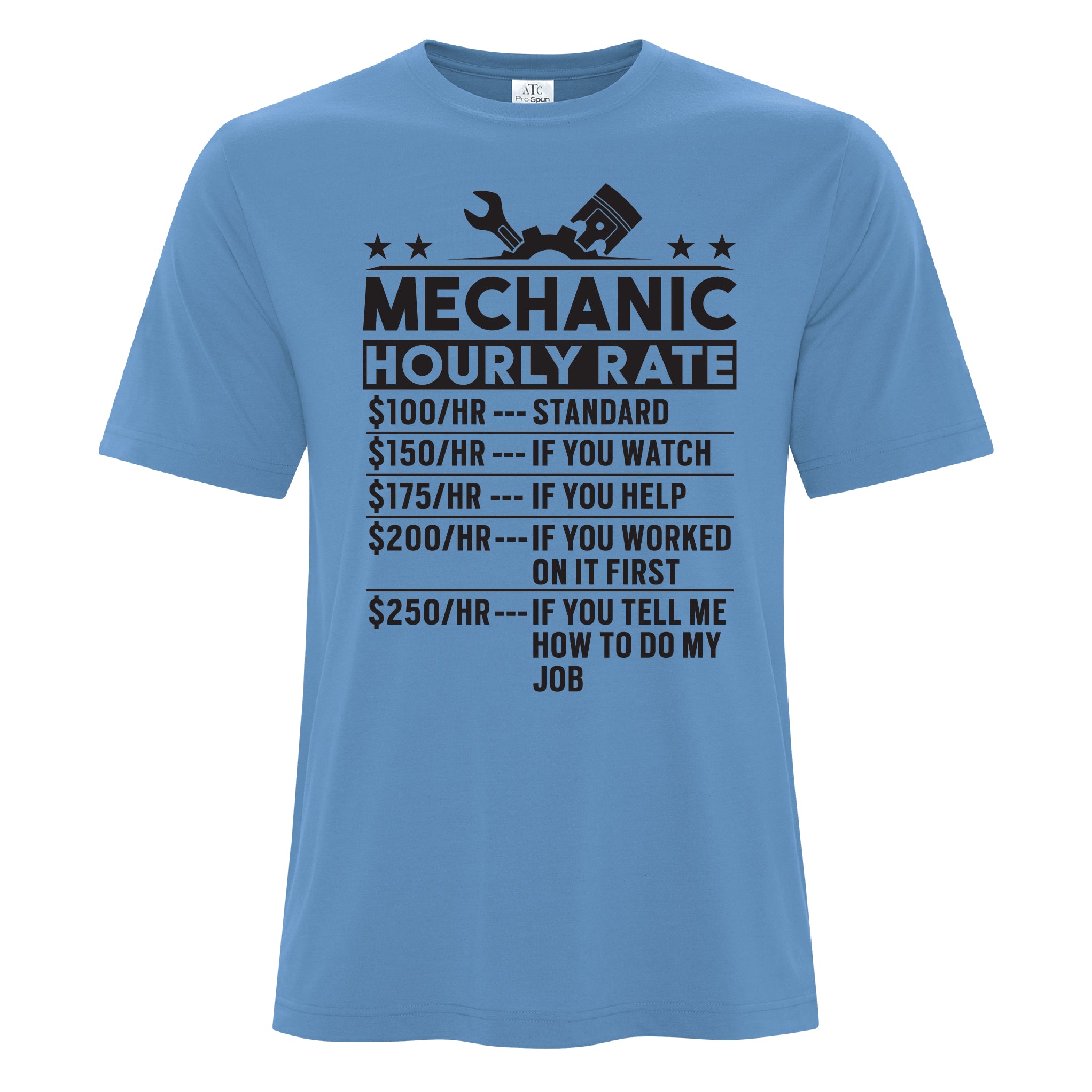 Mens - Mechanic Hourly Rate