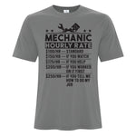 Mens - Mechanic Hourly Rate