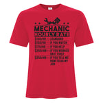 Mens - Mechanic Hourly Rate